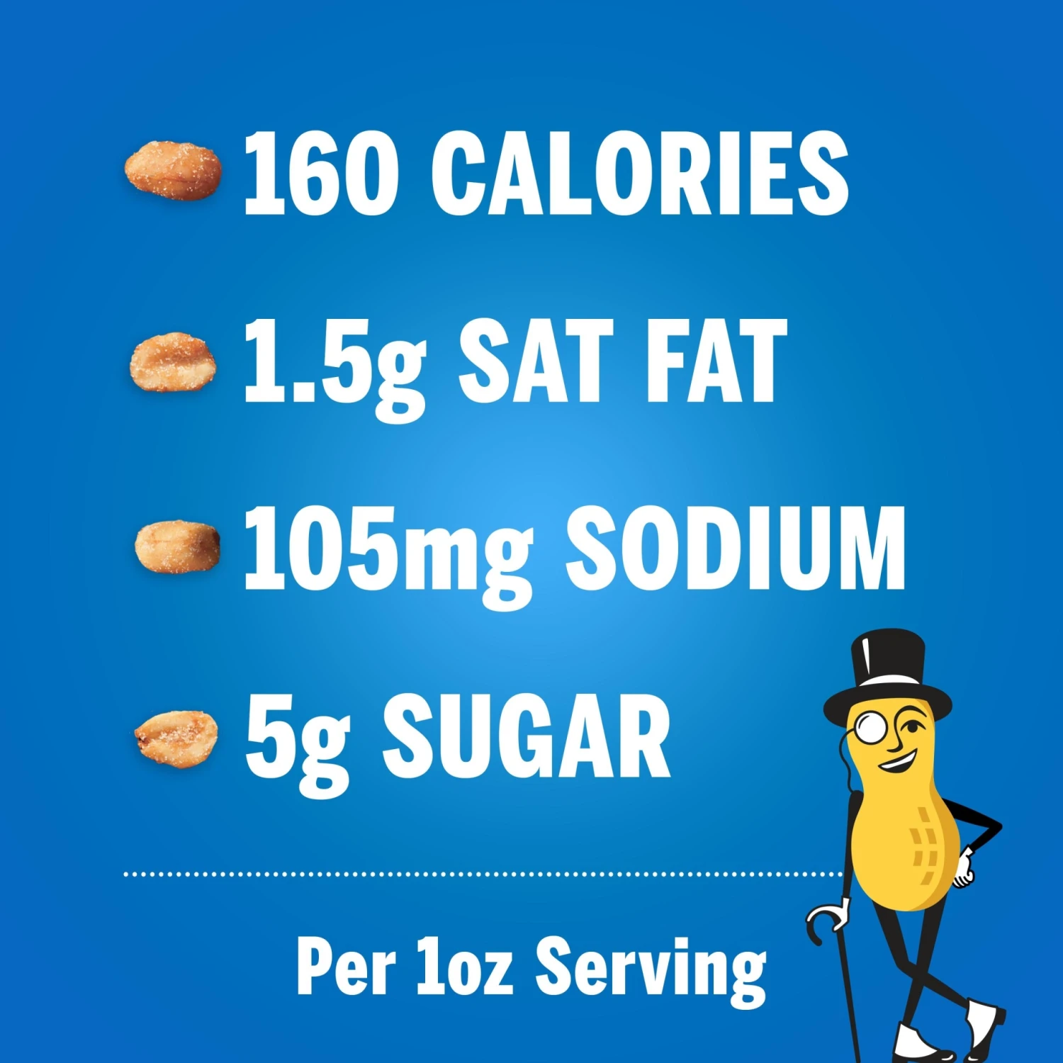 Planters Honey Roasted Peanuts 12 Oz 5 Planters Honey Roasted Peanuts 12 Oz - Image 3