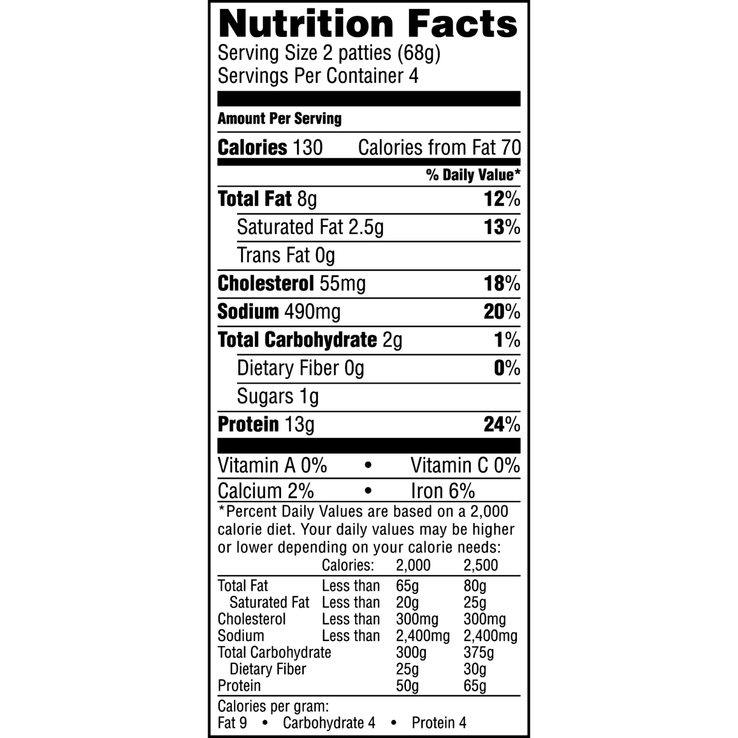 Jimmy Dean Fully Cooked Turkey Sausage Patties - 9.6oz/8ct 5 Jimmy Dean Fully Cooked Turkey Sausage Patties - 9.6oz/8ct - Image 3