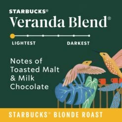 Starbucks Blonde Light Roast Ground Coffee — Veranda Blend — 100% Arabica — 1 Bag (12 Oz.) -Snack Shop 2 beaf102c86440489286a44cb8b7c4550