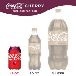 Coca-Cola® Cherry -Snack Shop 5 9ae2dac1dd37a8bc5ed34e45fc217223