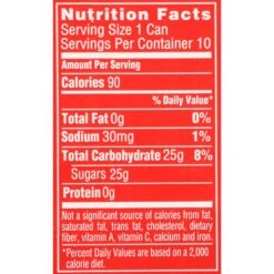 Coca-Cola Coke Classic Soda Mini Cans -Snack Shop 5 da4e63934aa3531364fe8ce545d14851